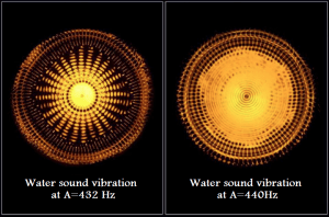 water-sound-300x1981