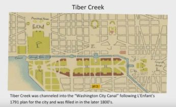 tiber creek