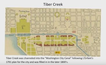 tiber creek