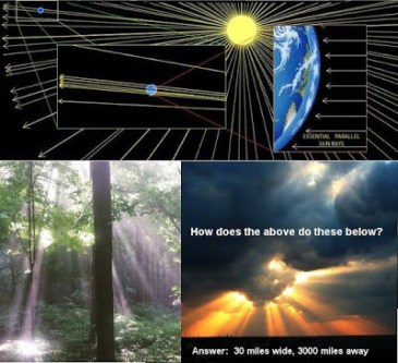 Image result for size of earth from moon flat earth