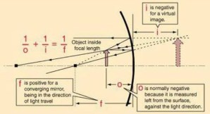 12644823_577661162390211_6760455073337216922_n