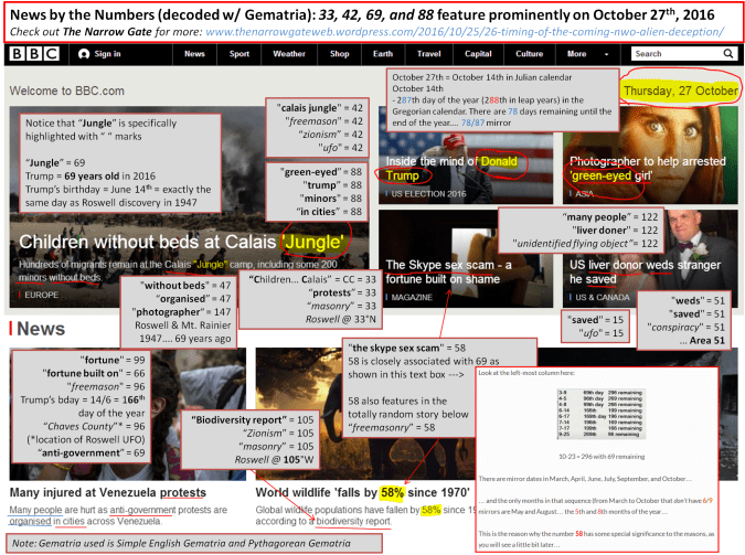 News by the numbers.png