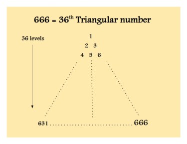 666-36th-triangular-number