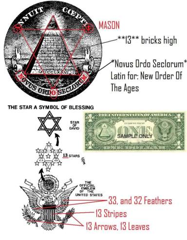 Image result for freemason 13